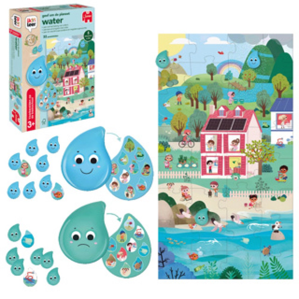 Care about the planet water - Image 5